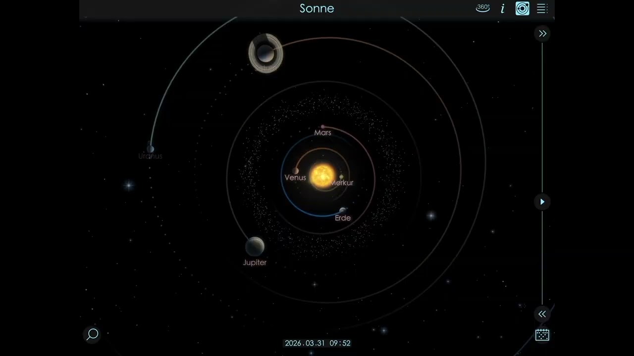 Planeten im März 2026