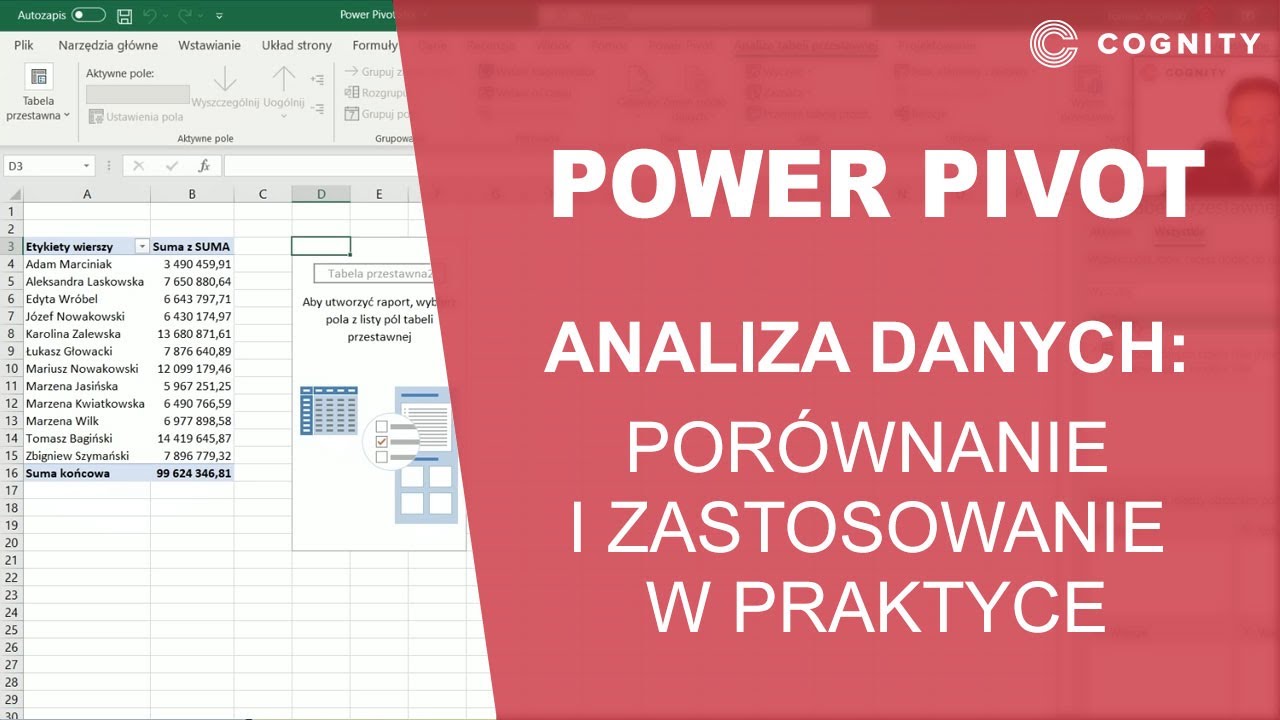 Power Pivot: Analiza danych - por&oacute;wnanie i zastosowanie w praktyce