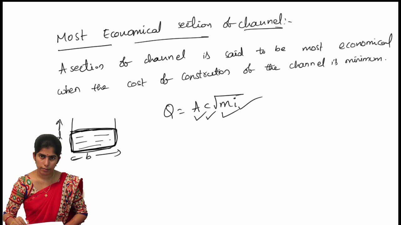 most economical channel section