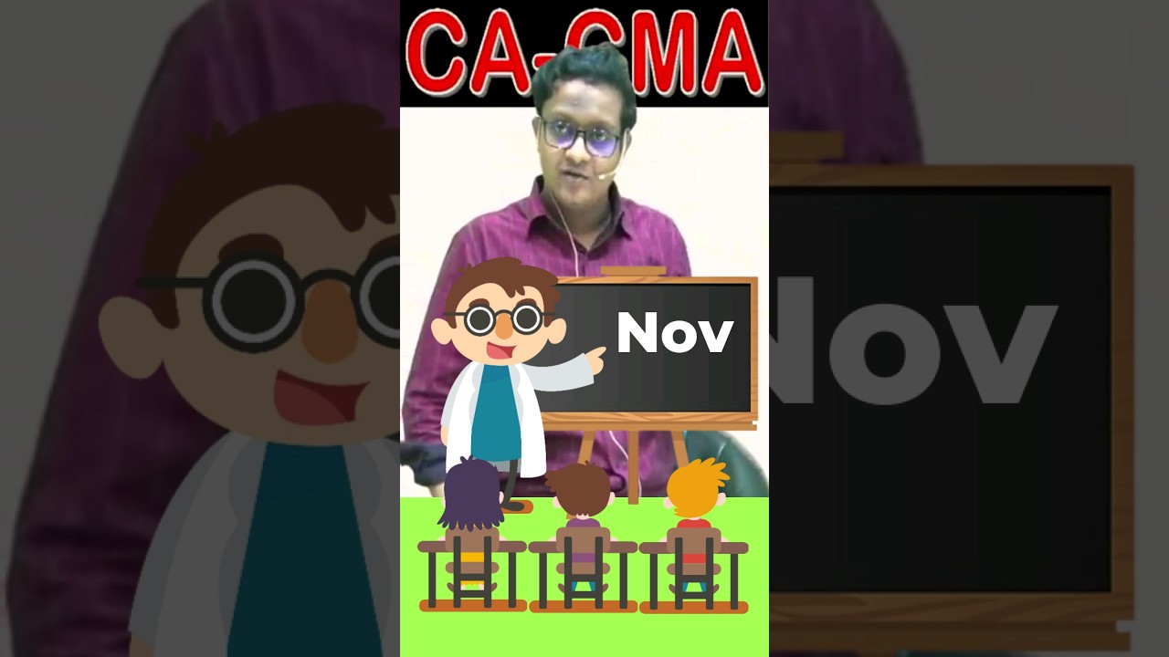Attempts Cycle से बाहर निकलो । ✍️🎯📈 #ca #cma #cs #morninginspiration #cafinal #motivation