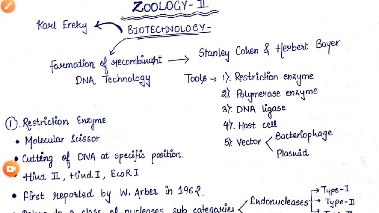 BIOTECHNOLOGY - Tools | Restriction enzyme, DNA ligase, Vector | BSC final year Zoology Paper-2