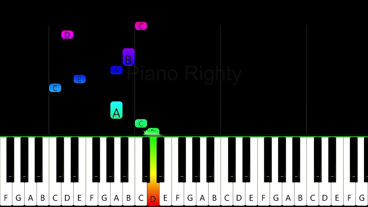 Für Elise | Easy Piano Tutorial for Beginners
