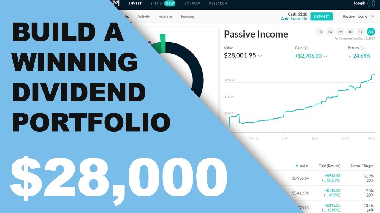 Как выбрать дивидендные акции, M1 Finance | Джозеф Карлсон, эпизод 3