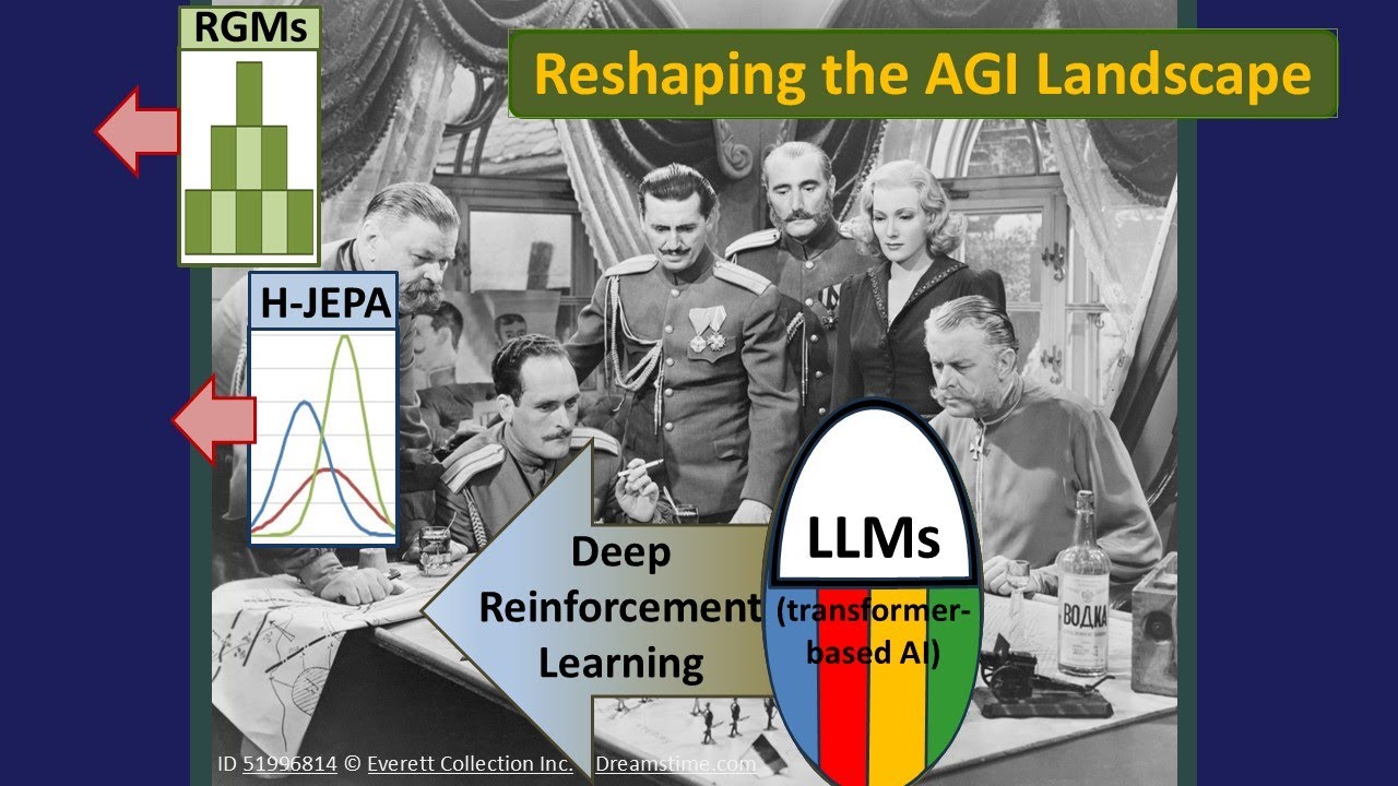 AGI Wars: Evolving Landscape and Sun Tzu Analysis