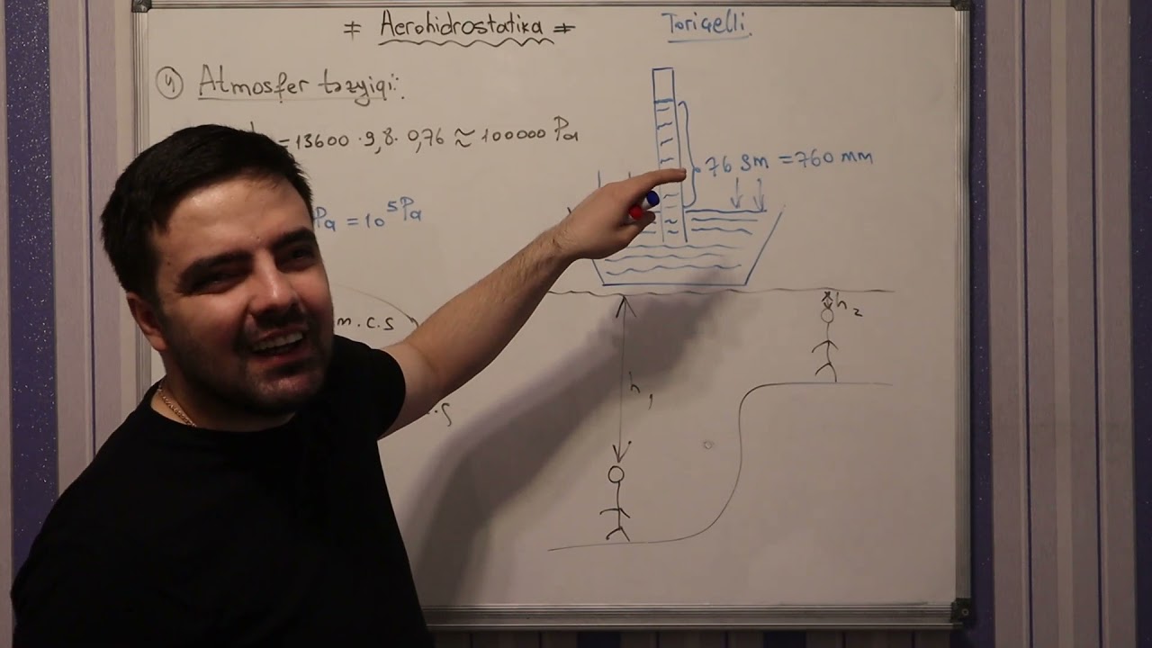 Aerohidrostatika (part II)