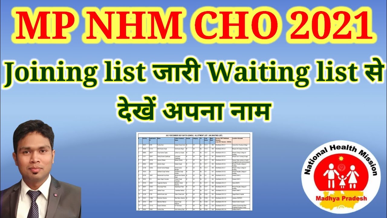 MPNHM CHO 2021, Joining List जारी
