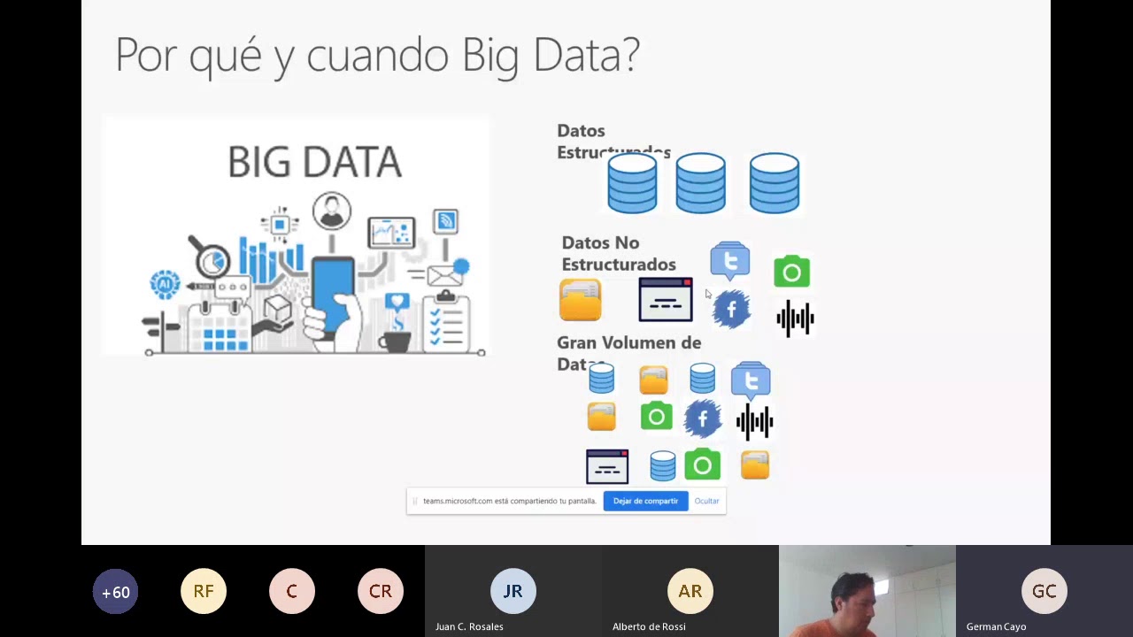 German Cayo - Ecosistema de Big Data en Microsoft Azure