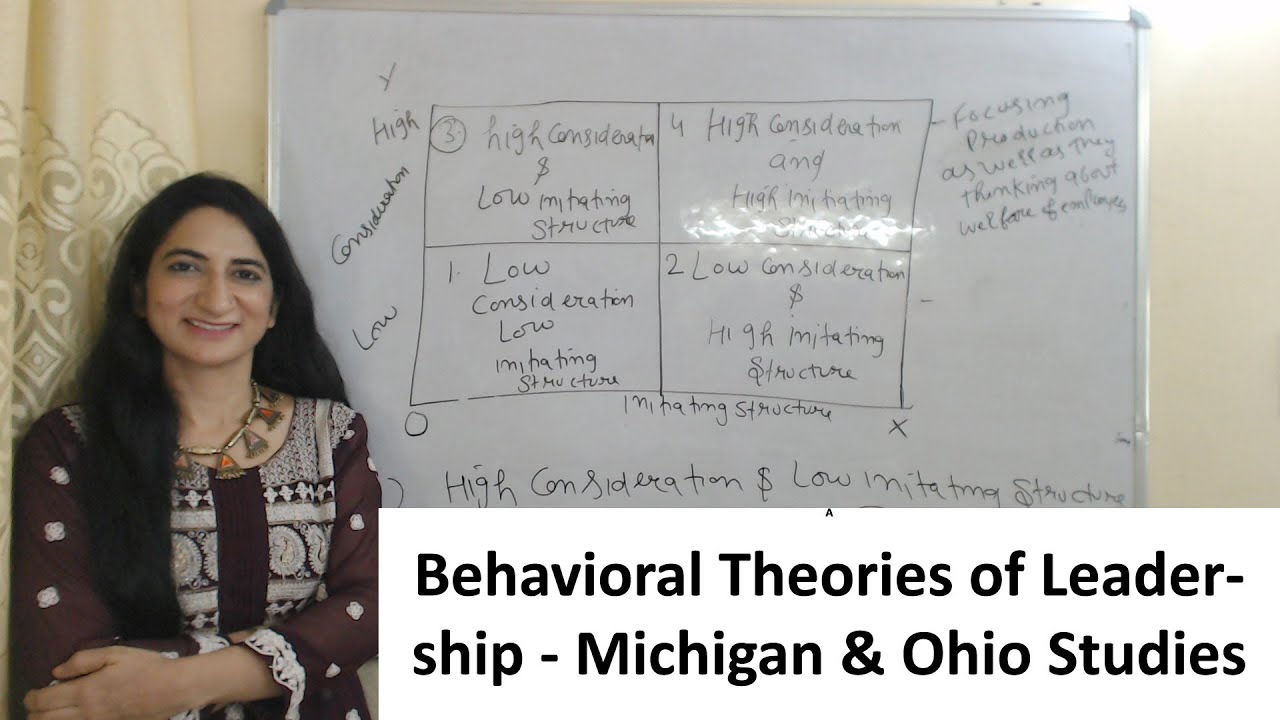Behavioral Theories of Leadership - Michigan & Ohio Studies