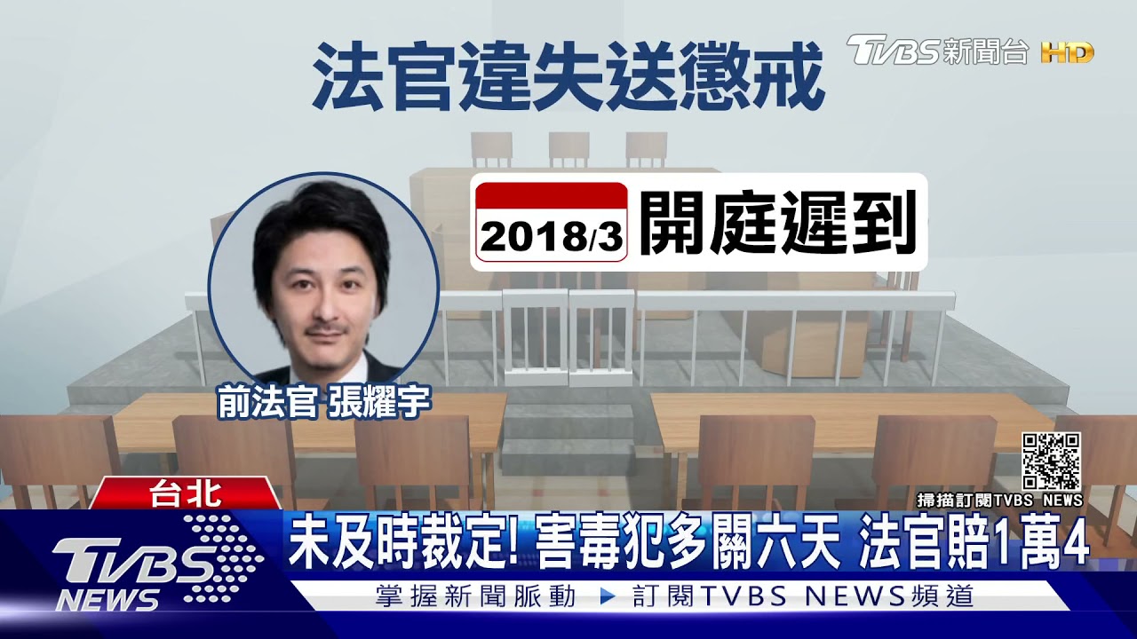 開庭遲到扯謊.害人多坐牢 法官判還63萬薪水｜TVBS新聞