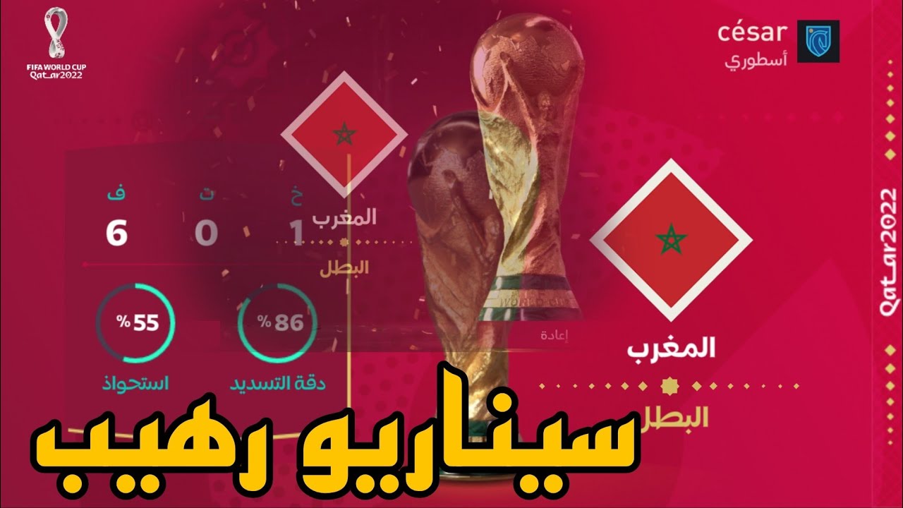 المغرب بطل كأس العالم في فيفا موبايل 23 - طور كأس العالم , الطريق إلى النهائي