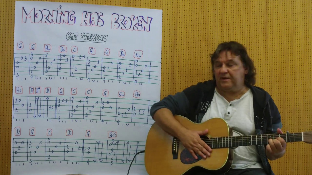 Fingerstyle Guitar Lesson #162: MORNING HAS BROKEN (Cat Stevens)