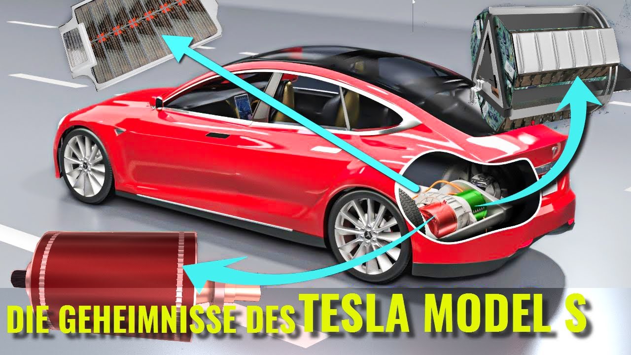 Wie funktioniert ein Elektroauto ? | Tesla Model S