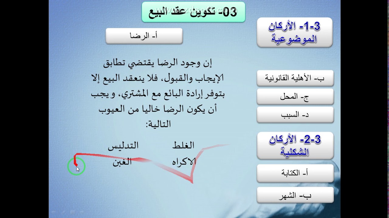 عقد البيع