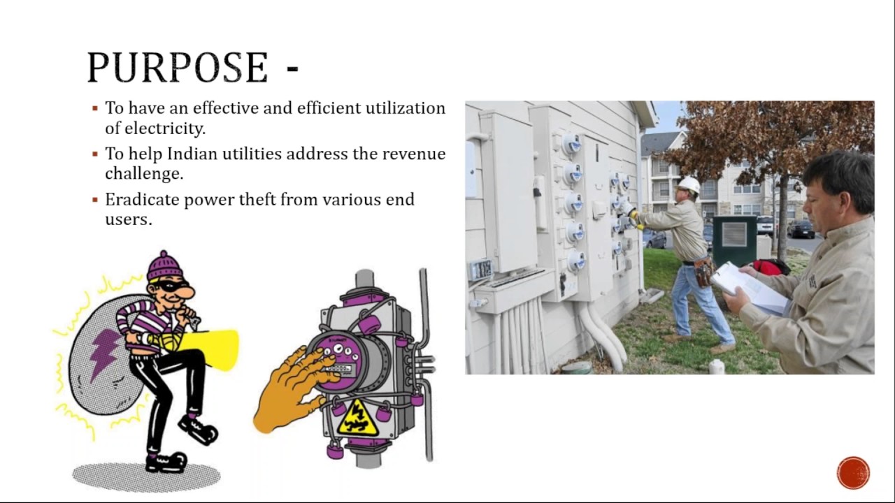 Session-3 Smart Metering domain knowledge for a Business Analyst by Prateek
