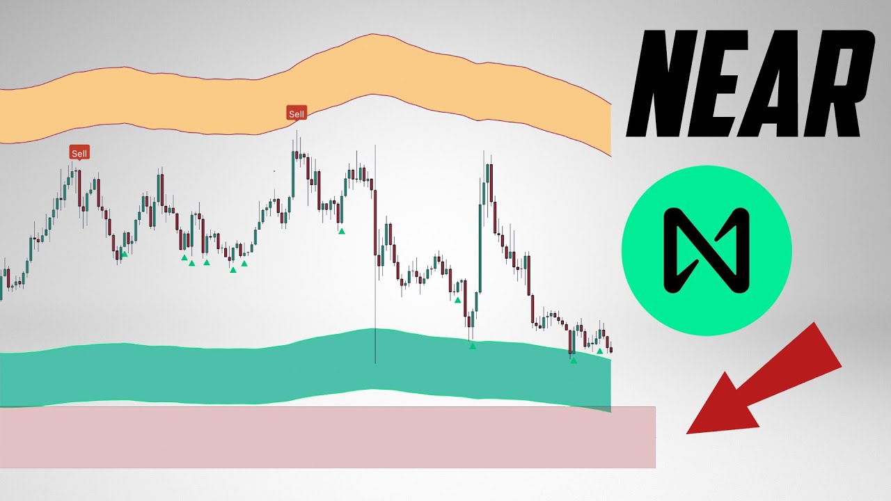 Прогноз цены NEAR Coin. Near Protocol декабрь 2025 года.