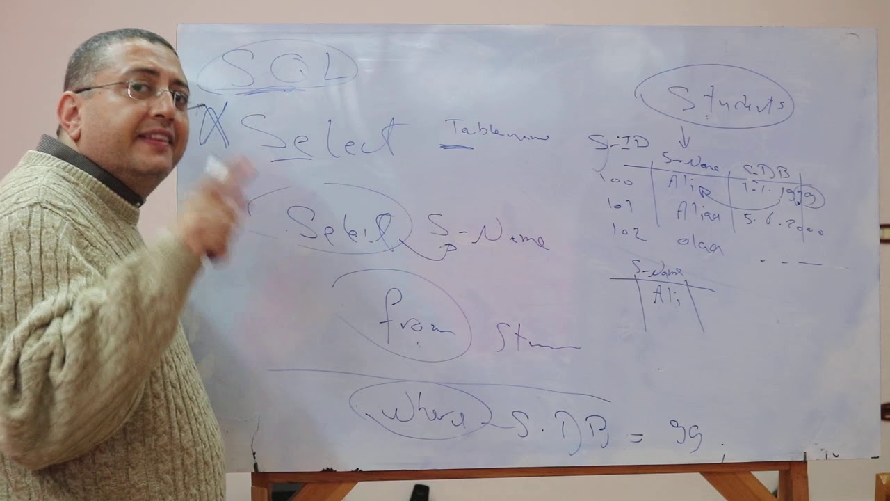 الفرقة الثالثة - عربي وانجليزي قواعد بيانات 2