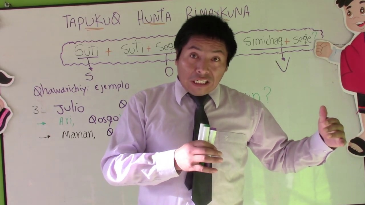 Oraciones interrogativas en quechua