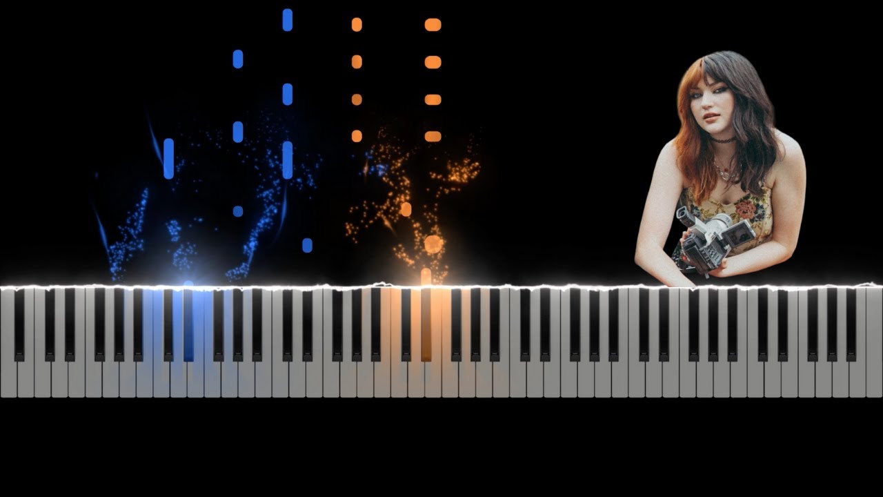 abcdefu - GAYLE (Piano Tutorial)