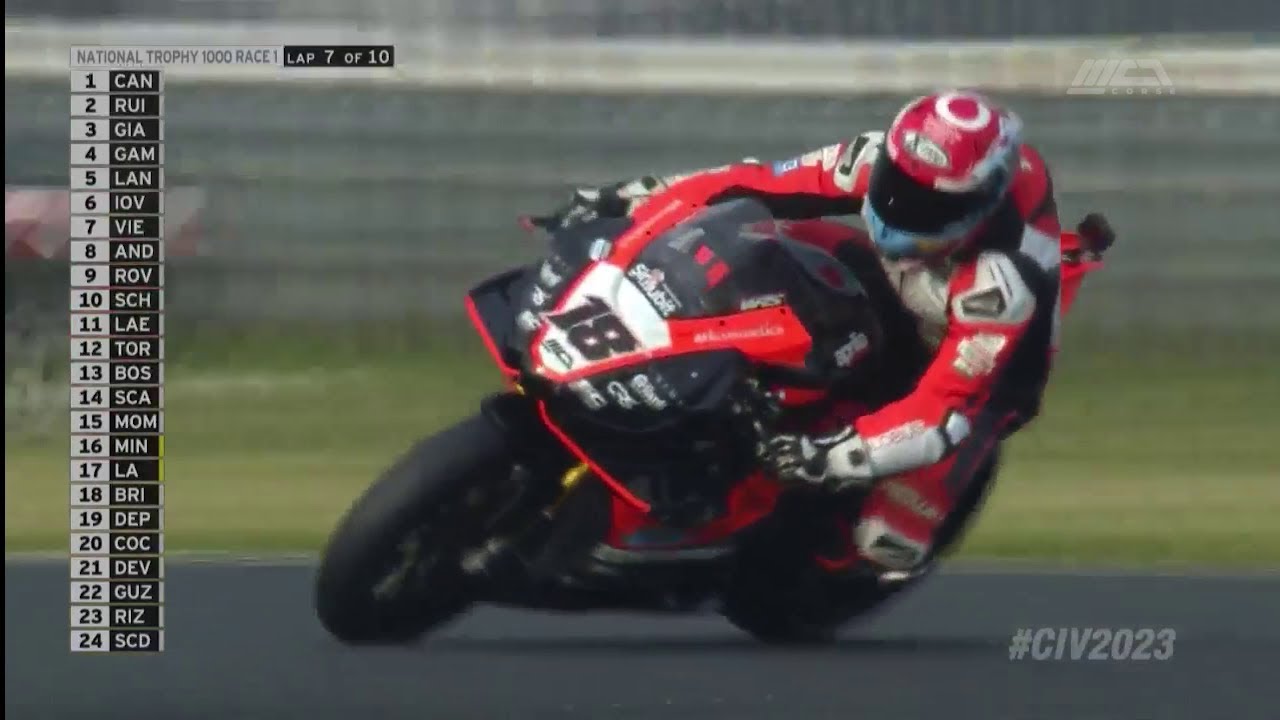 CIV National Trophy 1000 Round 1 Gara 1