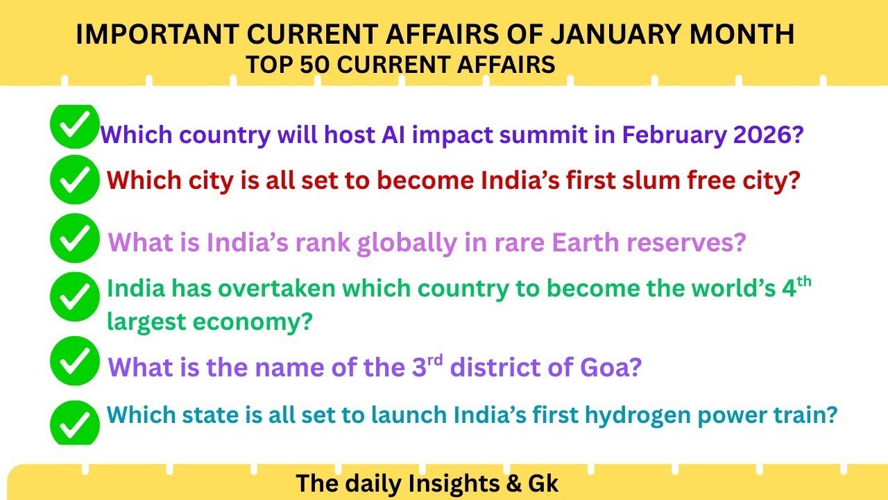 January 2026 current affairs Top 50 for railway  NTPC and other competitive exam