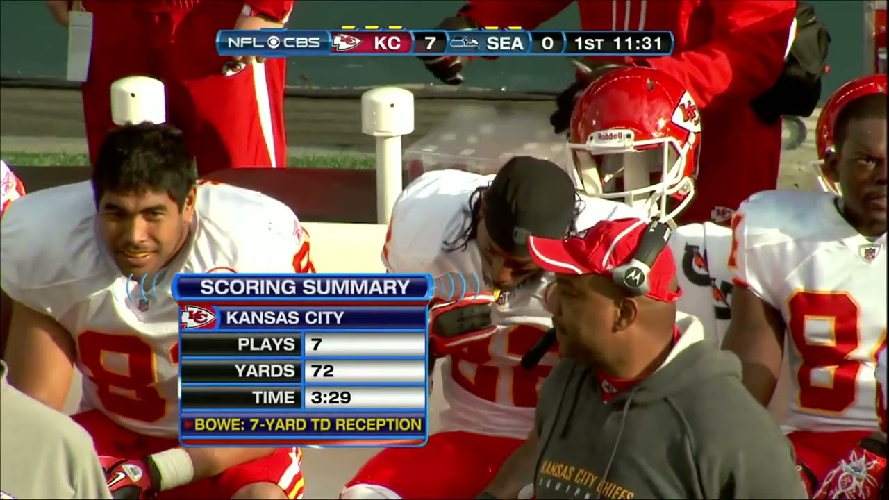 Kansas City Chiefs @ Seattle Seahawks - WEEK 12 (11/28/2010)