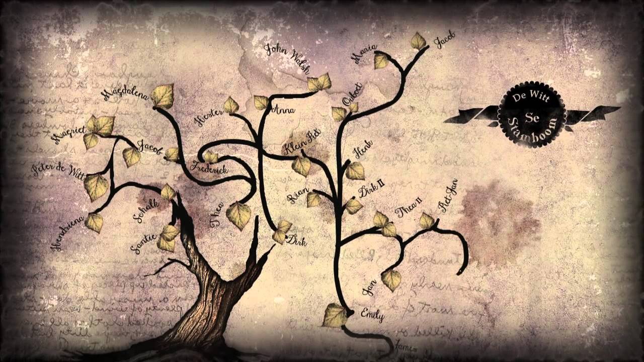 Donkerland: Begin 13 Augustus 20:00 op kykNET DStv kanaal 144