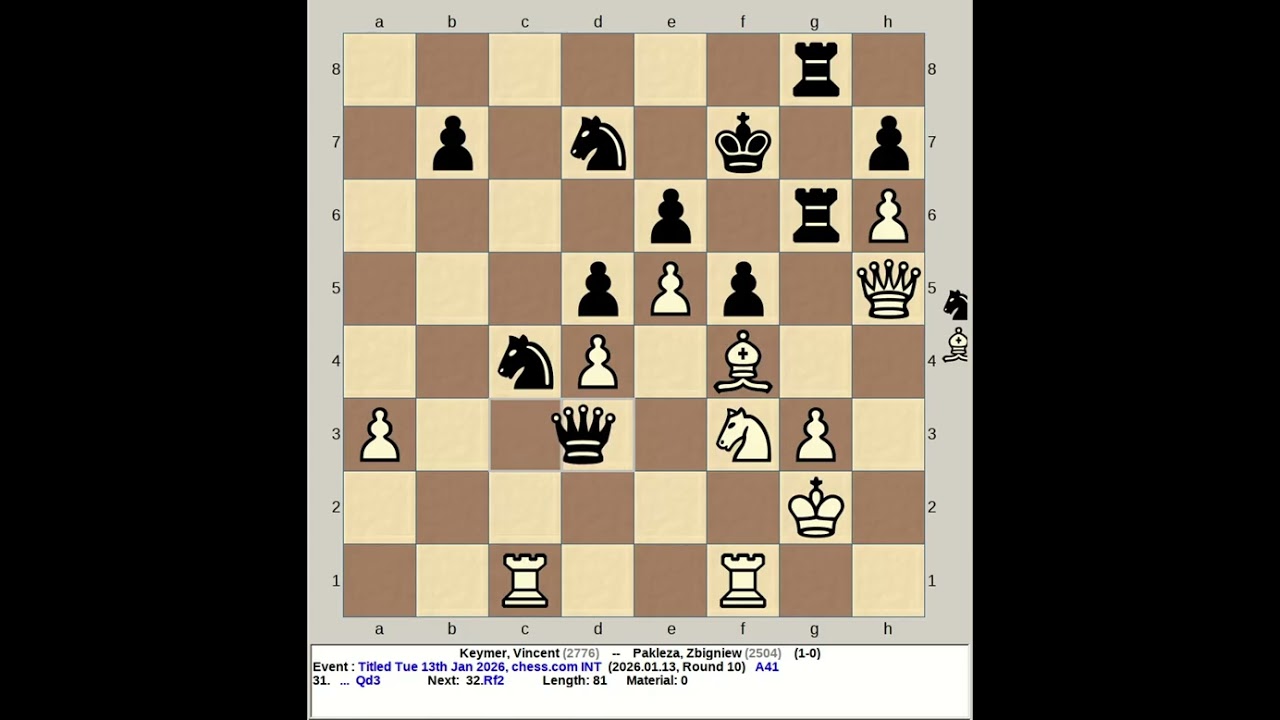 Keymer, Vincent vs Pakleza, Zbigniew | Titled Tuesday 13th January 2026, chess com INT