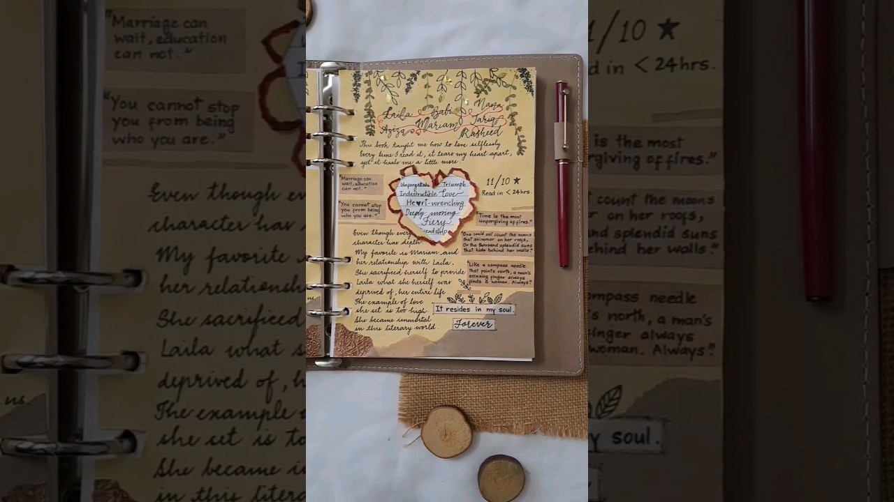Aesthetic Journal Ideas | Book Journaling ✨️