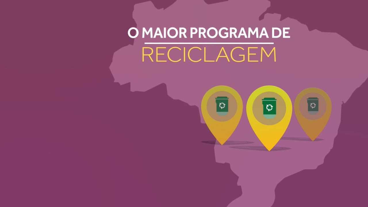 Grupo Boticário: Logística reversa