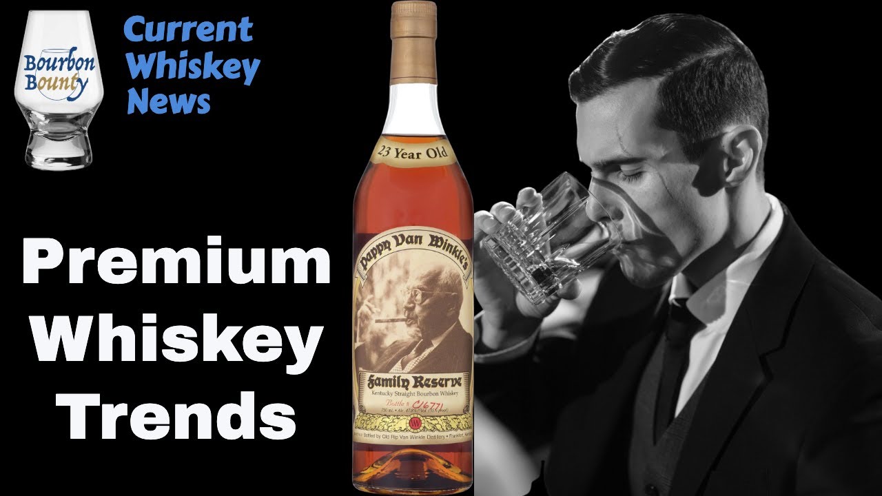 Premium Spirit Trends