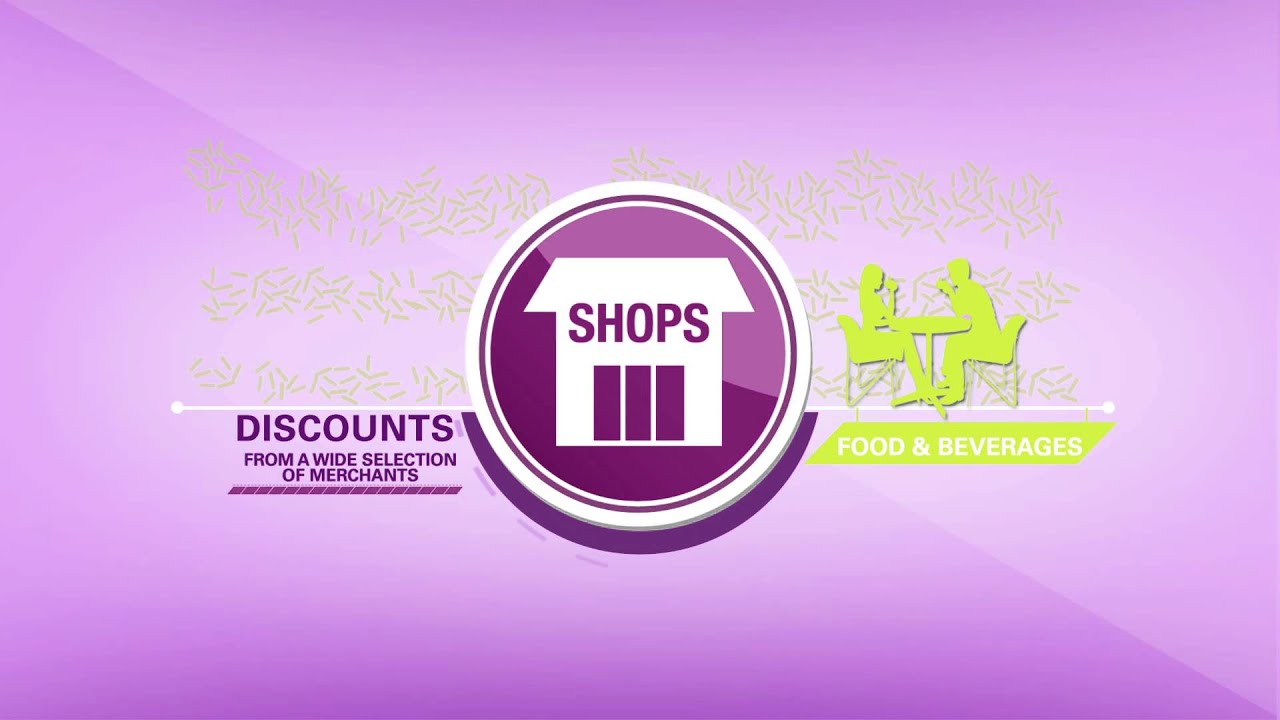 AEON MEMBER Card