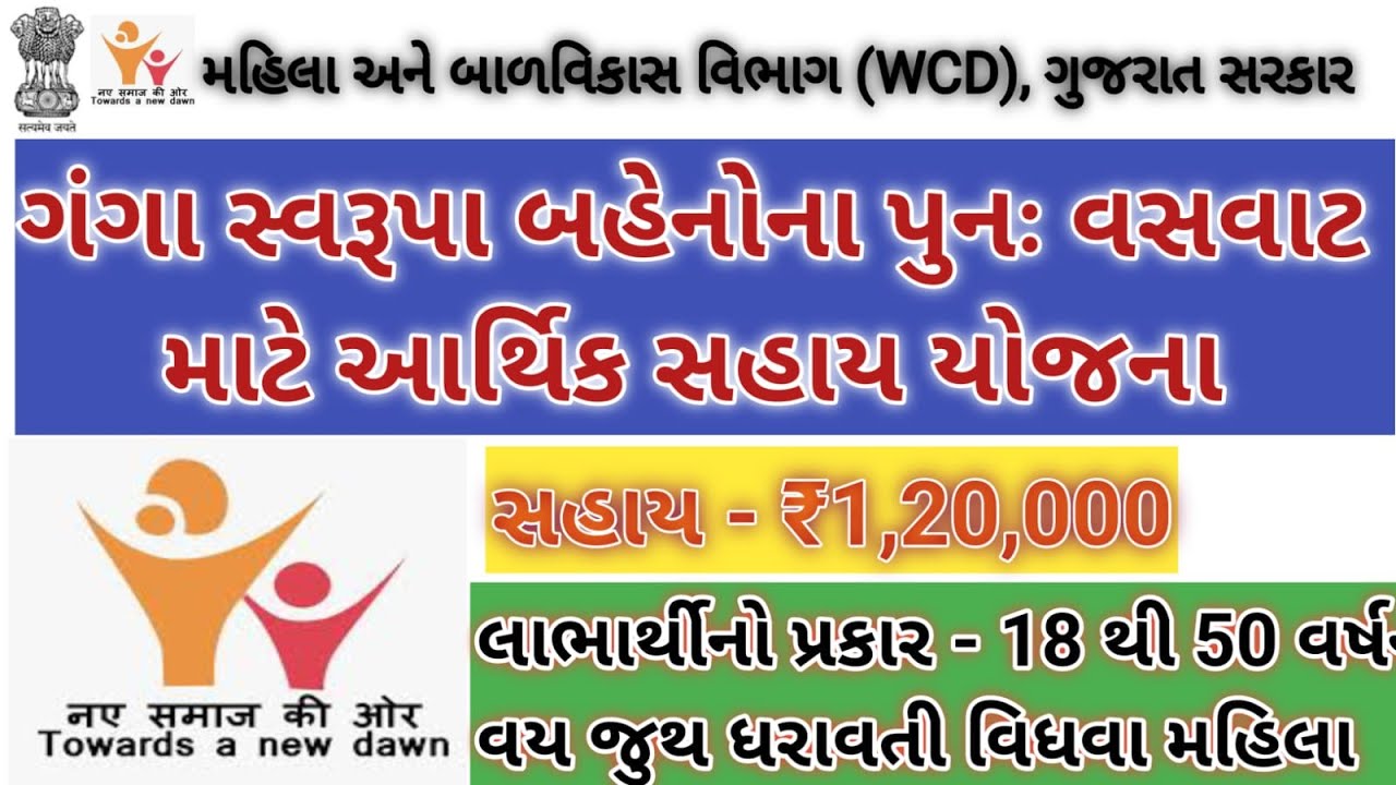 Ganga Swarupa Punahvasvat  Arthik Sahay |ગંગા સ્વરૂપા બહેનોના પુનઃવસવાટ માટે આર્થિક સહાય યોજના