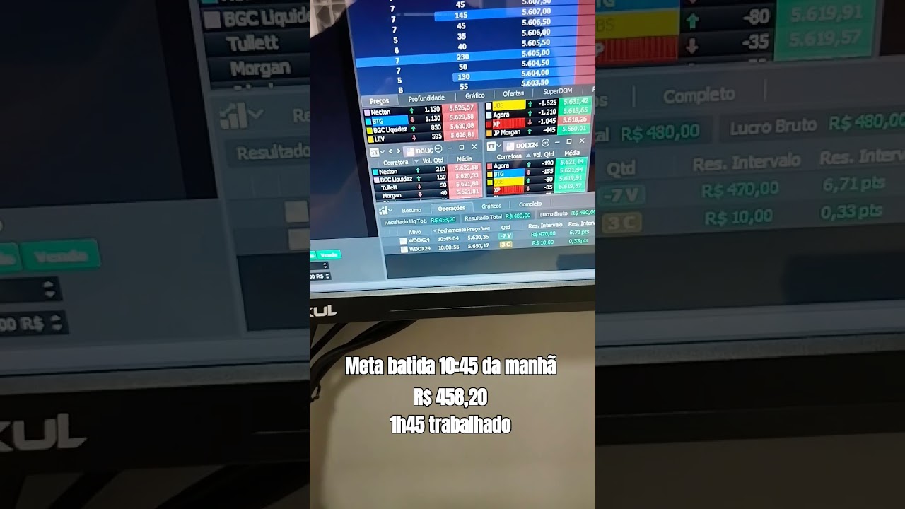 18 Pontos no Mini Dólar XP e UBS fizeram montagem e desmontagem e troca de posição 