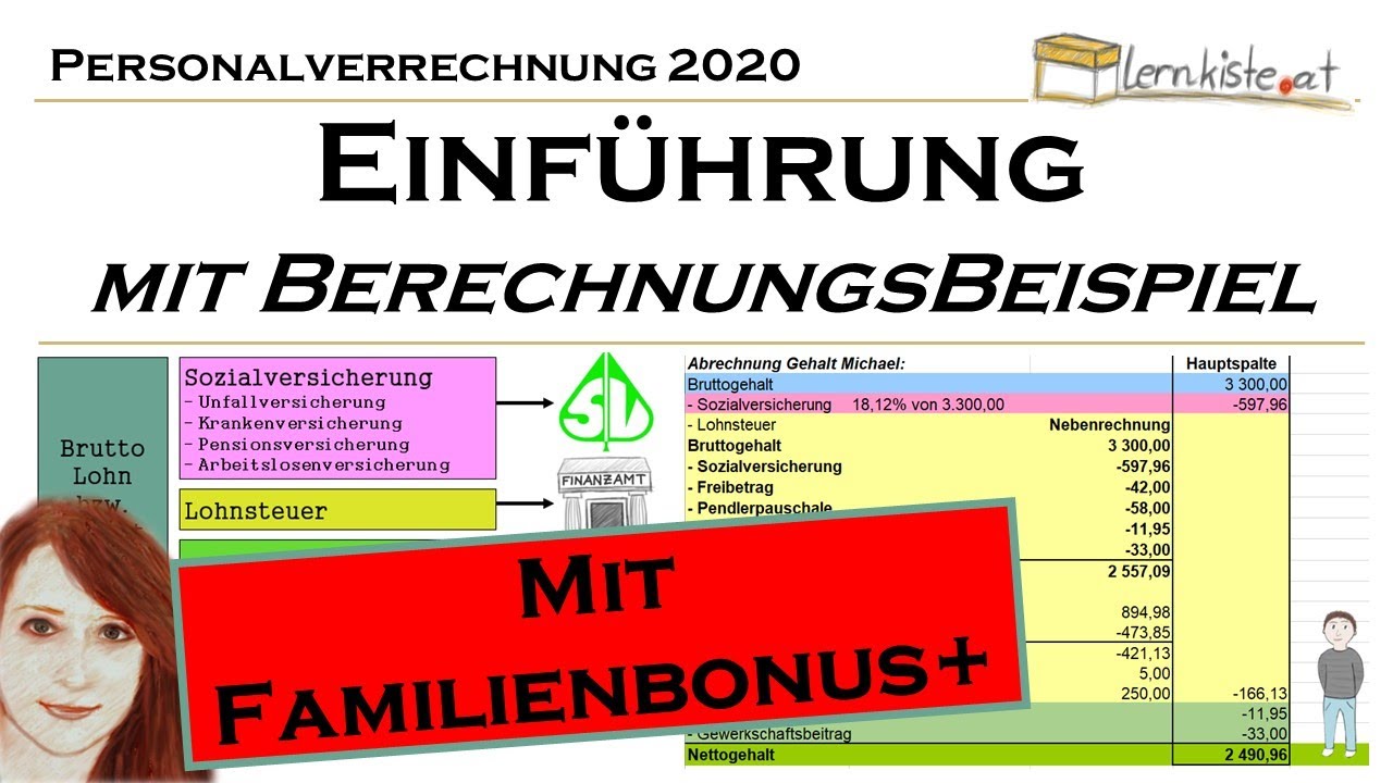 Einführung in die Personalverrechnung 2020 - mit Familienbonus+