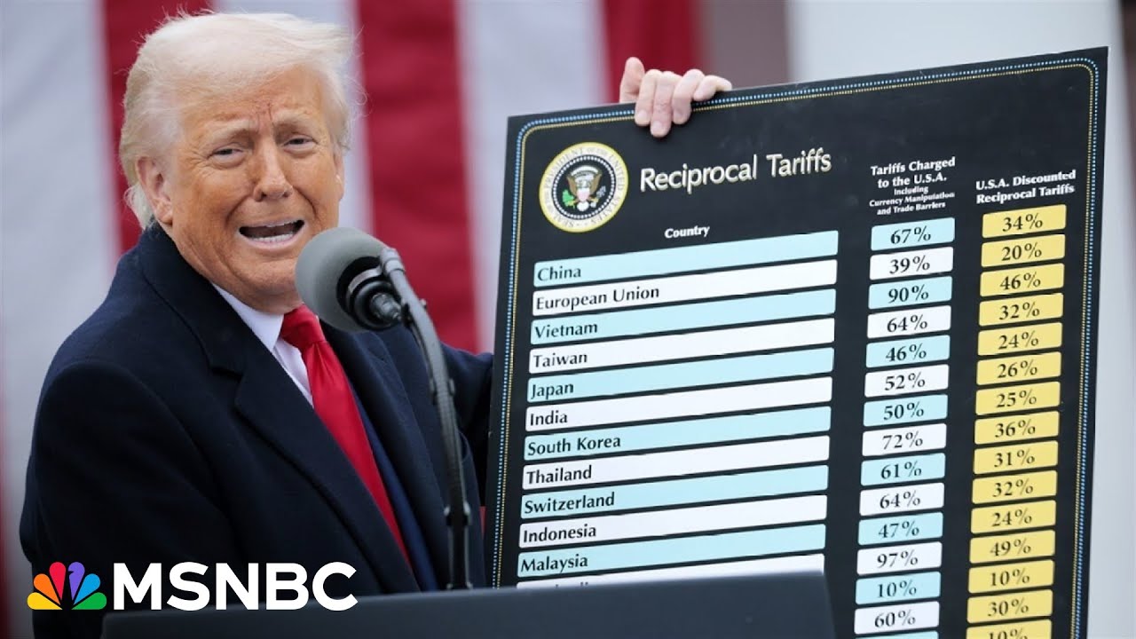 'No one' in admin wants to take credit for 'nonsense' tariff formula after market embarrassment