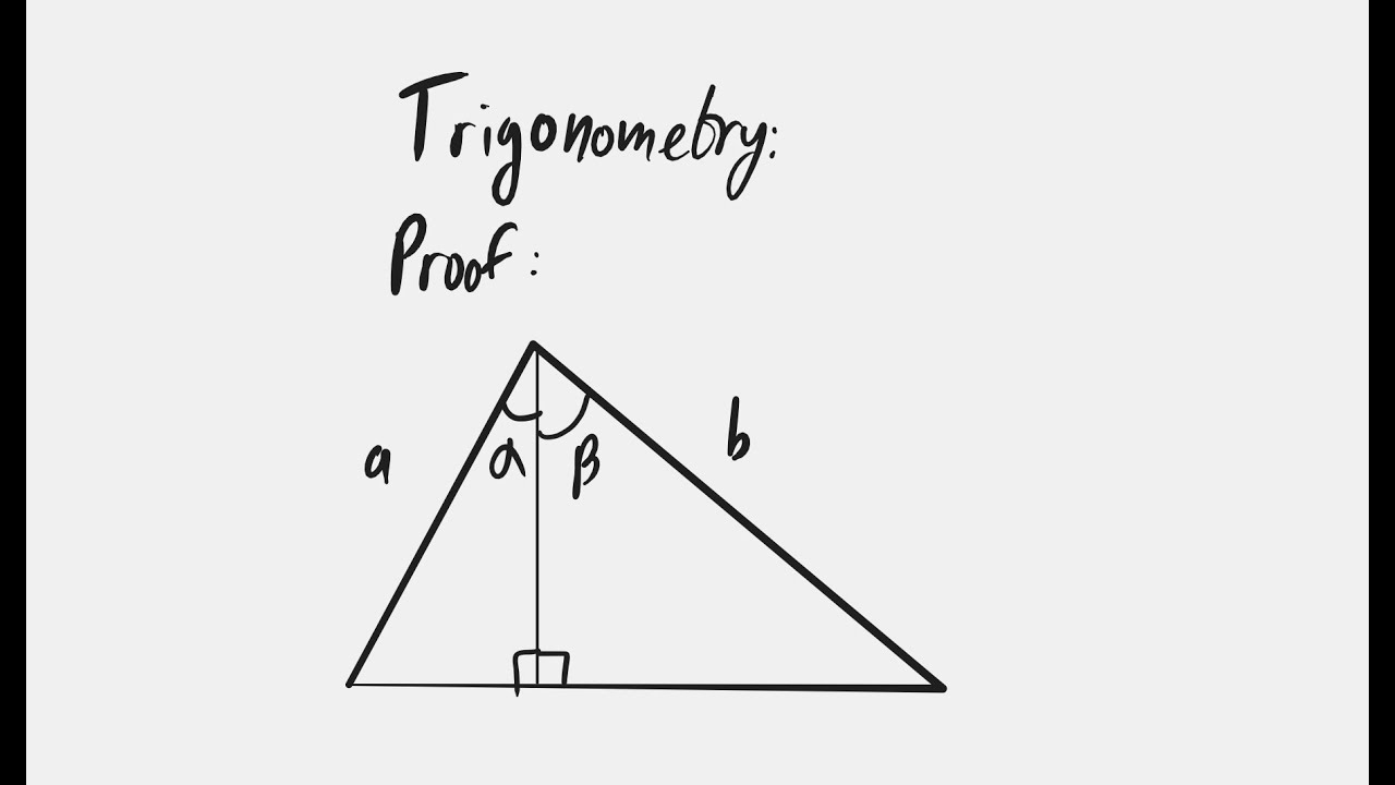 Trigonometry: Sum of Sines Identity