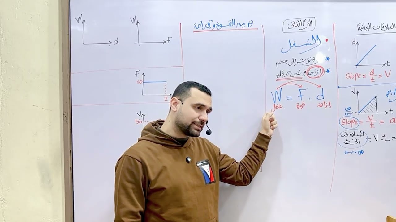 محاضرة ١ تانية ثانوي 3 فبراير | الشغل ( فيزياء الترم التاني )