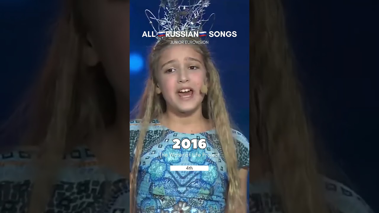 🇷🇺RUSSIA🇷🇺 Which country next? #jesc #junioreurovision #russia #viral