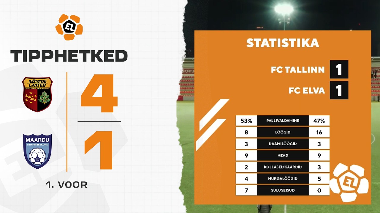 FC Nõmme United U21 - Maardu Linnameeskond I 4:1 I Esiliiga 1. voor I 2026