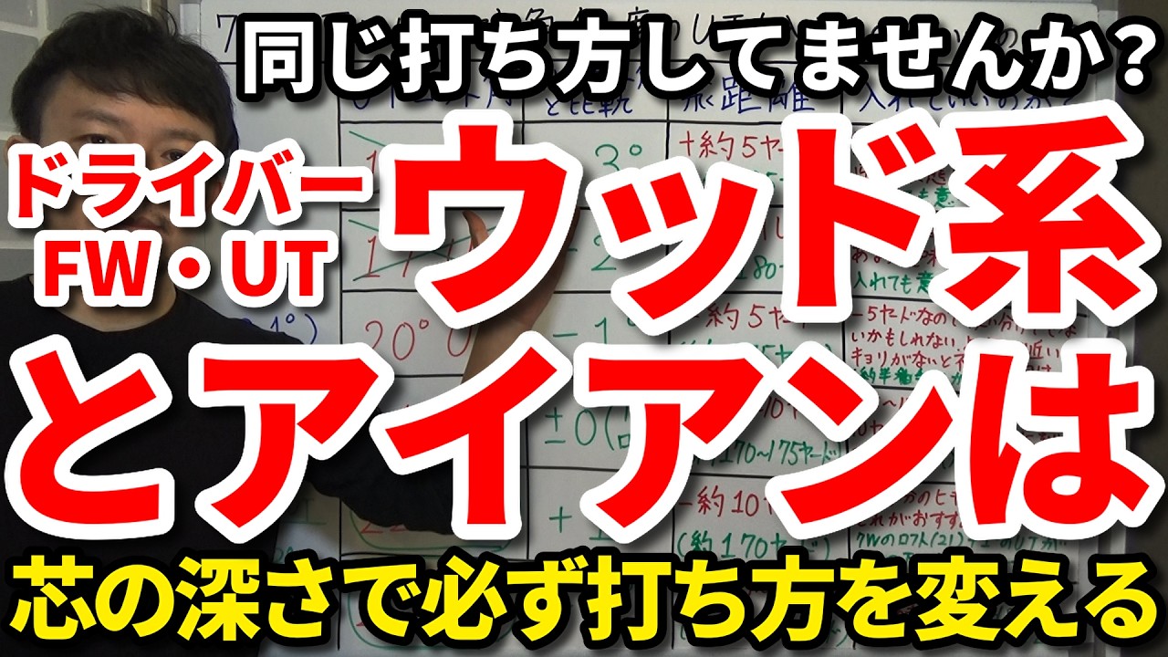 同じ打ち方してませんか？ウッド系（ドライバー・FW・UT）とアイアンは芯の深さに合わせて必ず打ち方を変えないと両方ナイスショットできません。正しくクラブが機能する打ち方・メカニズム・クラブの使い方。
