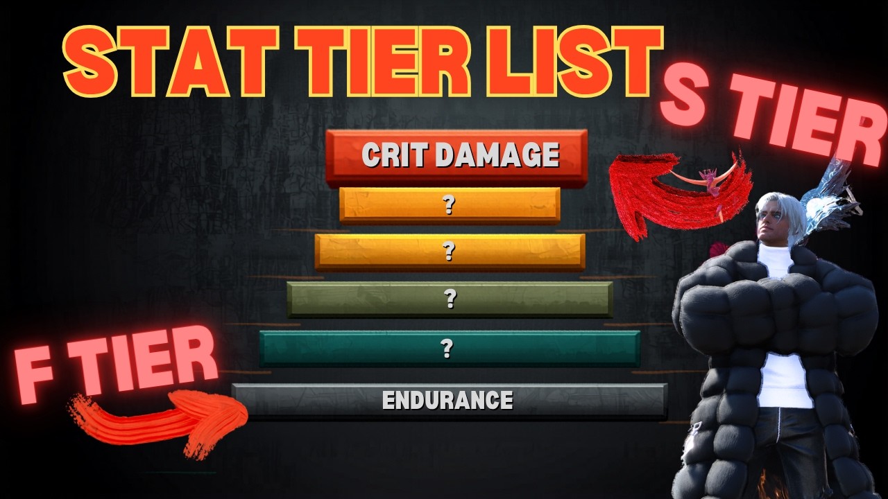 Какой параметр лучше всего прокачивать? - Рейтинг параметров PvP - Throne and Liberty