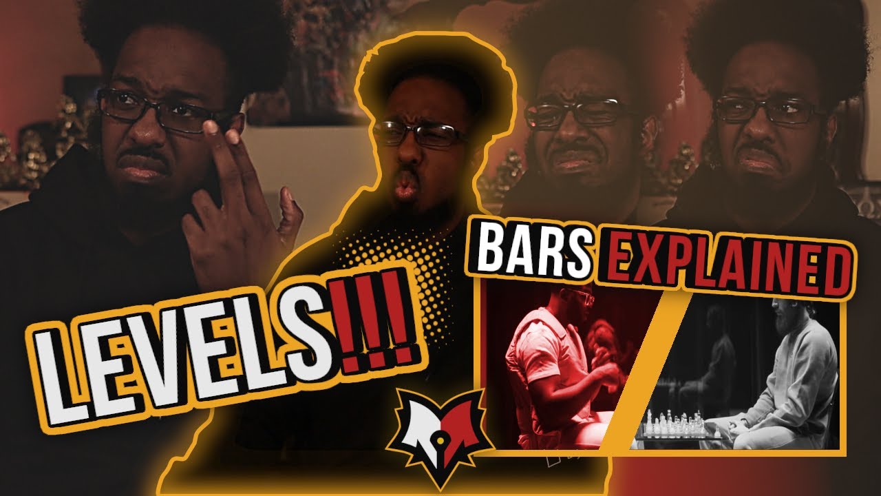 Blanco - Magneto [Music Video] | GRM Daily | KRXOVR REACTION