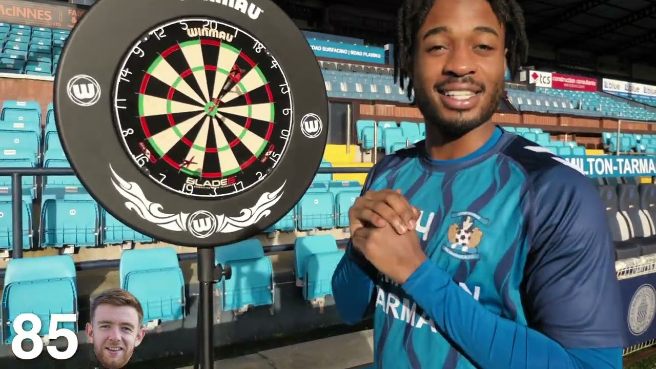 The Killie Darts Championship 2024