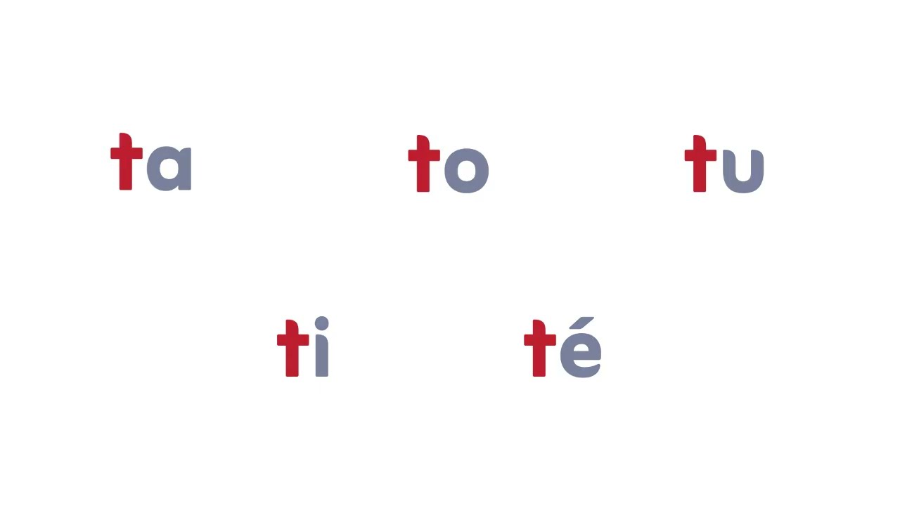 Apprendre à lire les syllabes et les mots ( La lettre 