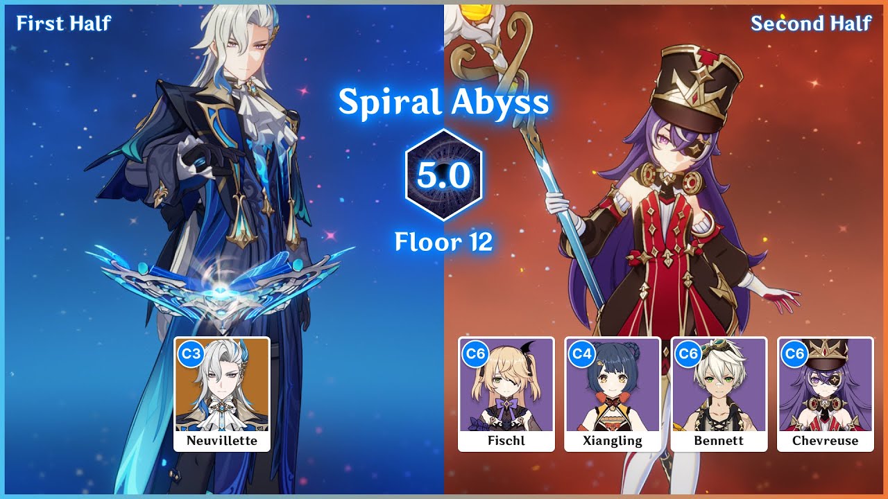 C3 Neuvillette SOLO & C6 Chevreuse Overload (4 Star Only Team) | NEW Spiral Abyss 5.0