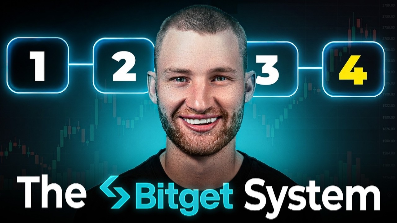 I Wish I Learned This 4-Step Bitget Trading System Earlier