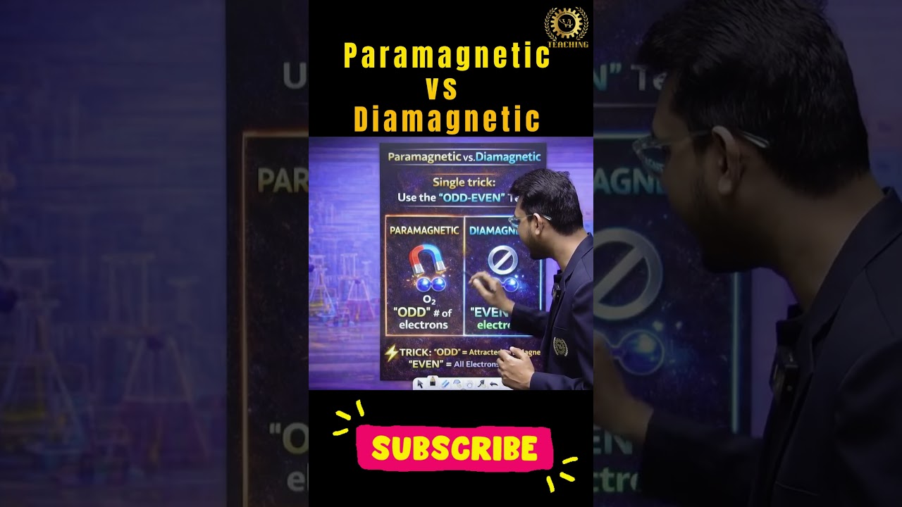 Odisha Teaching Exams : Paramagnetic vs  Diamagnetic | OTET CT B.Ed TGT PGT 
