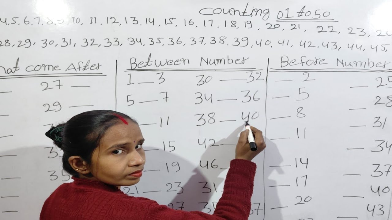  What comes After/Between Number/Before  Number बच्चों को सिखाने का तरीका 