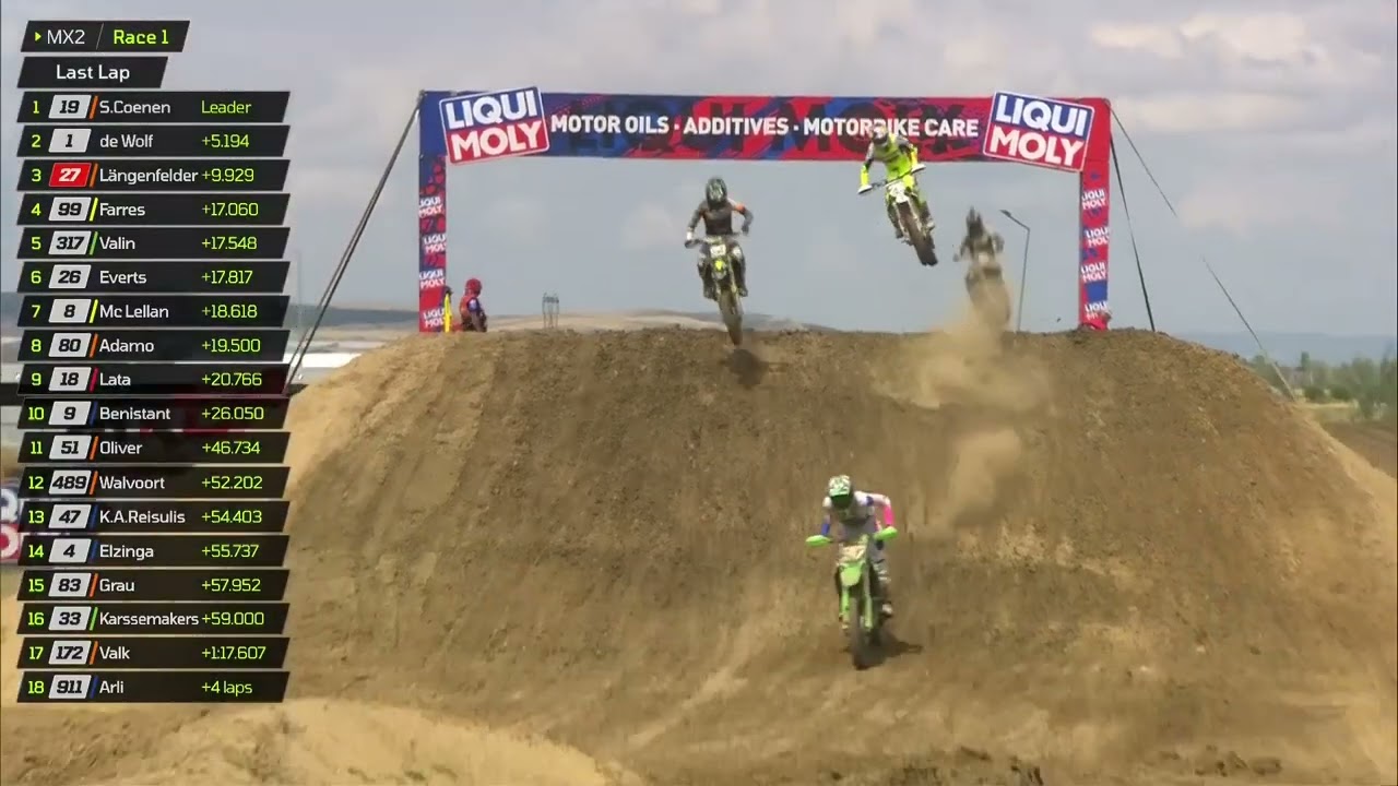 Valin and Everts over Farres in the last lap! #MXGPTurkiye