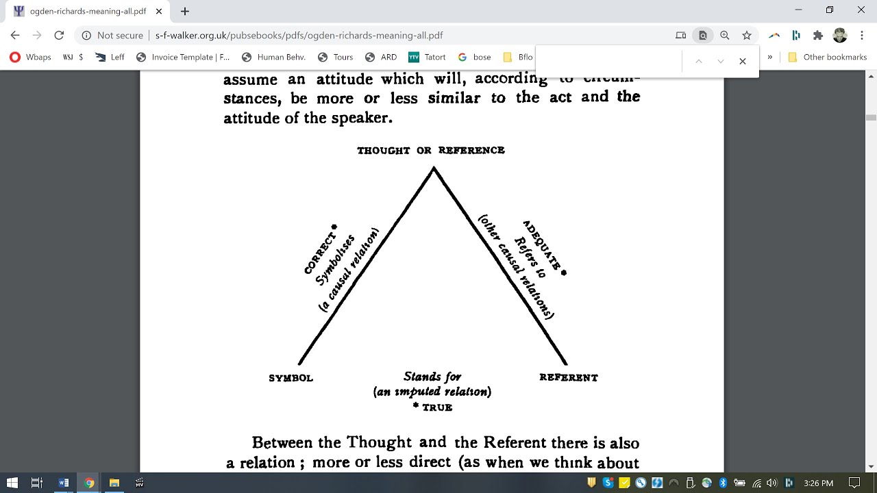 Questions on Ontologies